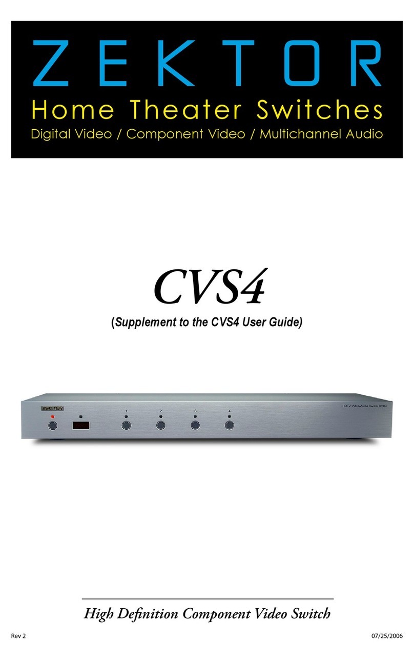 Zektor CVS4 Owner's manual Zektor CVS4 Owner's manual