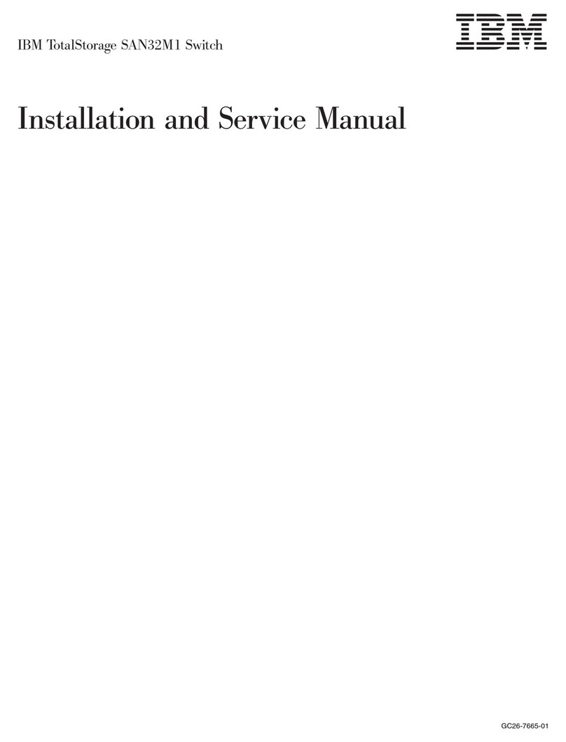 IBM SAN32M1 Manual