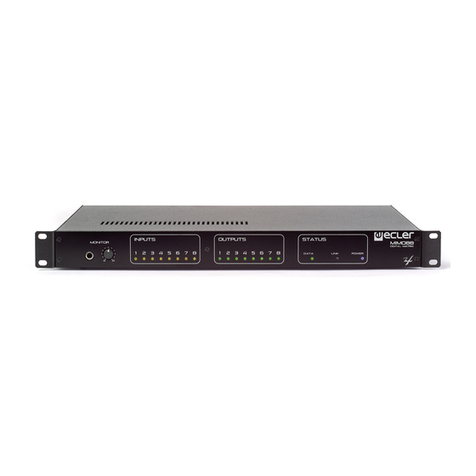 Ecler MIN088 user guide