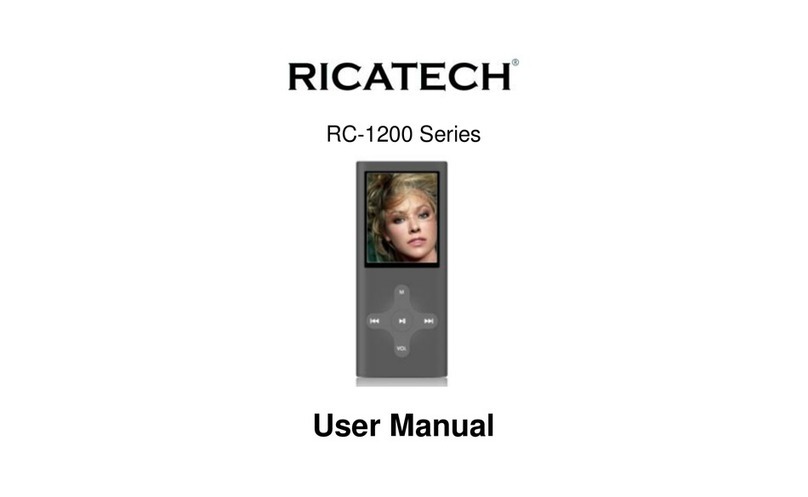 Ricatech RC-1200 Series User manual
