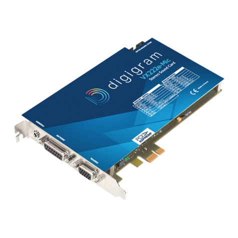 Digigram VX222e User manual