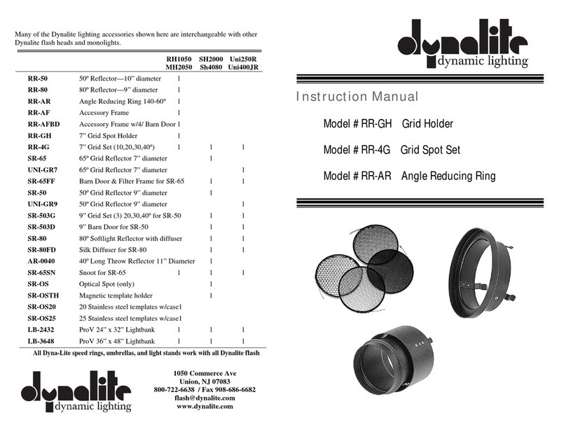 Dynalite RR-GH instruction manual