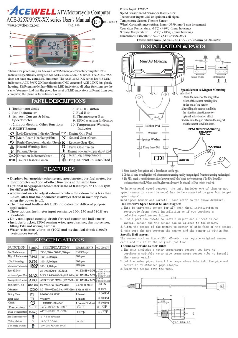 Acewell ACE-325X-XX series user manual Acewell ACE-325X-XX series user manual