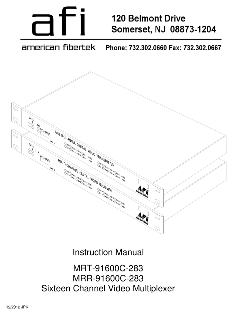 American Fibertek MRT-91600C-283 User manual American Fibertek MRT-91600C-283 User manual
