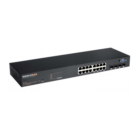 SignaMax 065-7932 User manual
