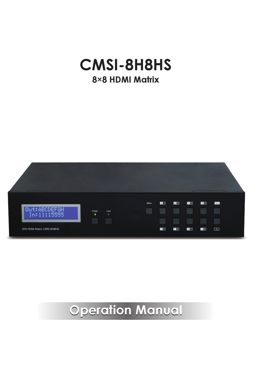 Cypress CMSI-8H8HS Operation manual