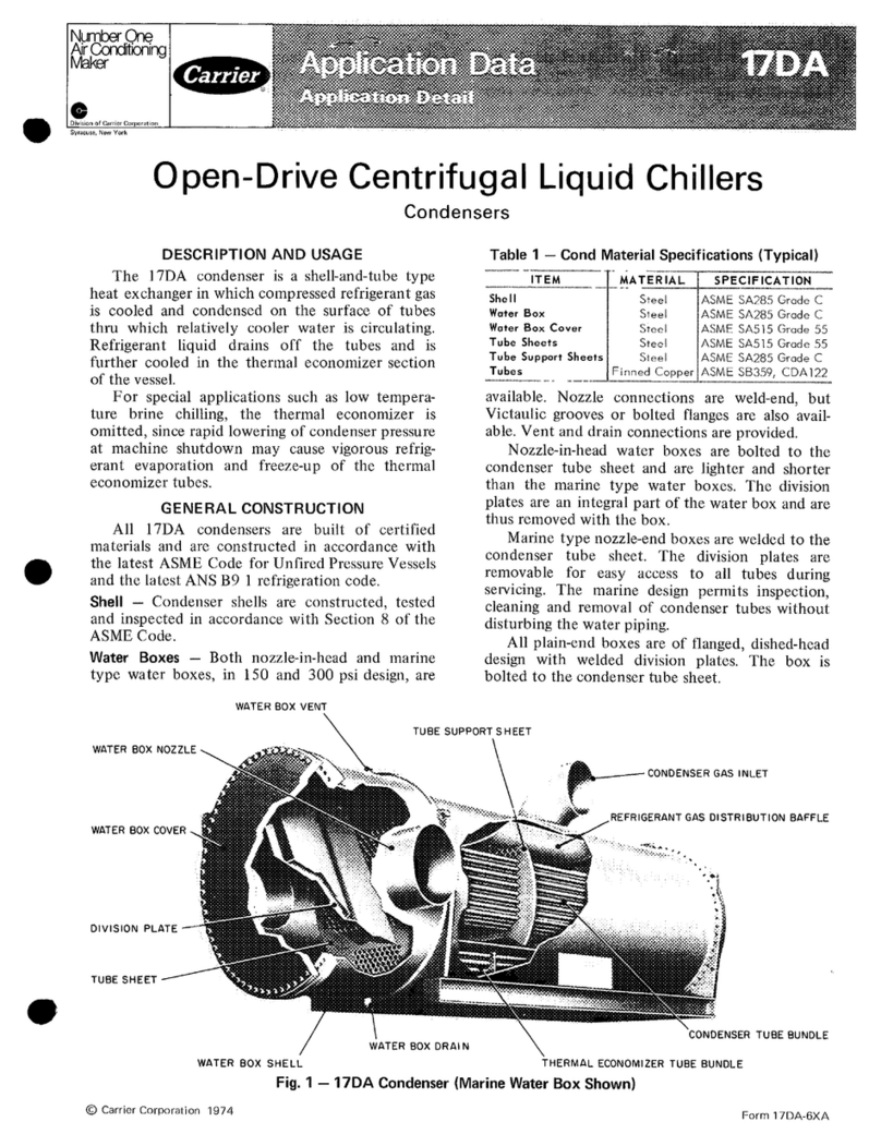 Carrier 17DA Application data
