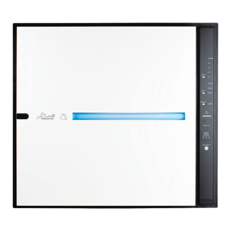Rabbit Air SPA-780A user guide