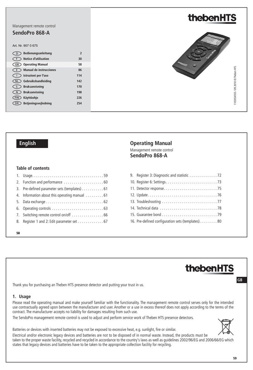 Theben SendPro 868-A User manual