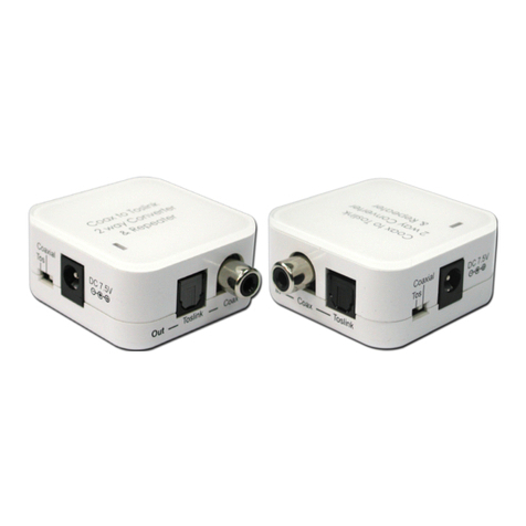 Cypress DCT-2 User manual