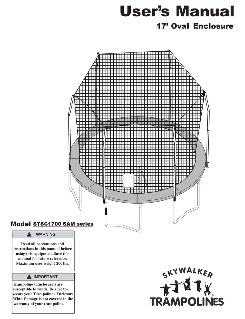 Skywalker STSC1700 SAM series user manual