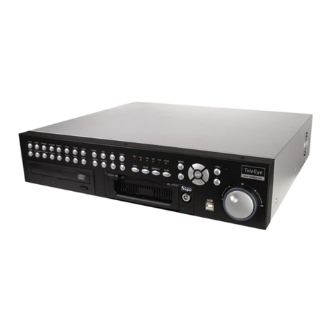 TeleEye RN284 User manual