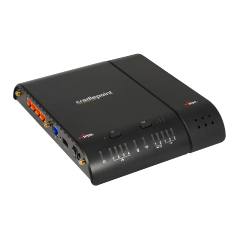 Cradlepoint MBR1400 Series User manual