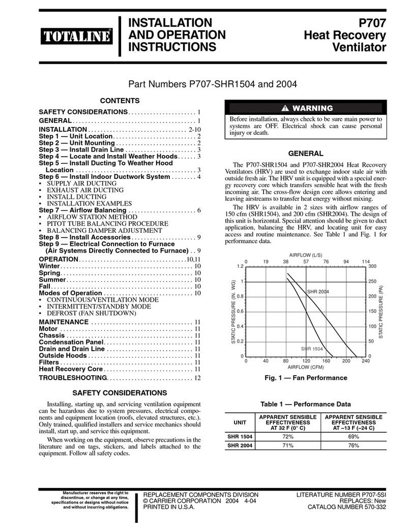 TOTALINE TOTALINE P707 Installation and operation instructions