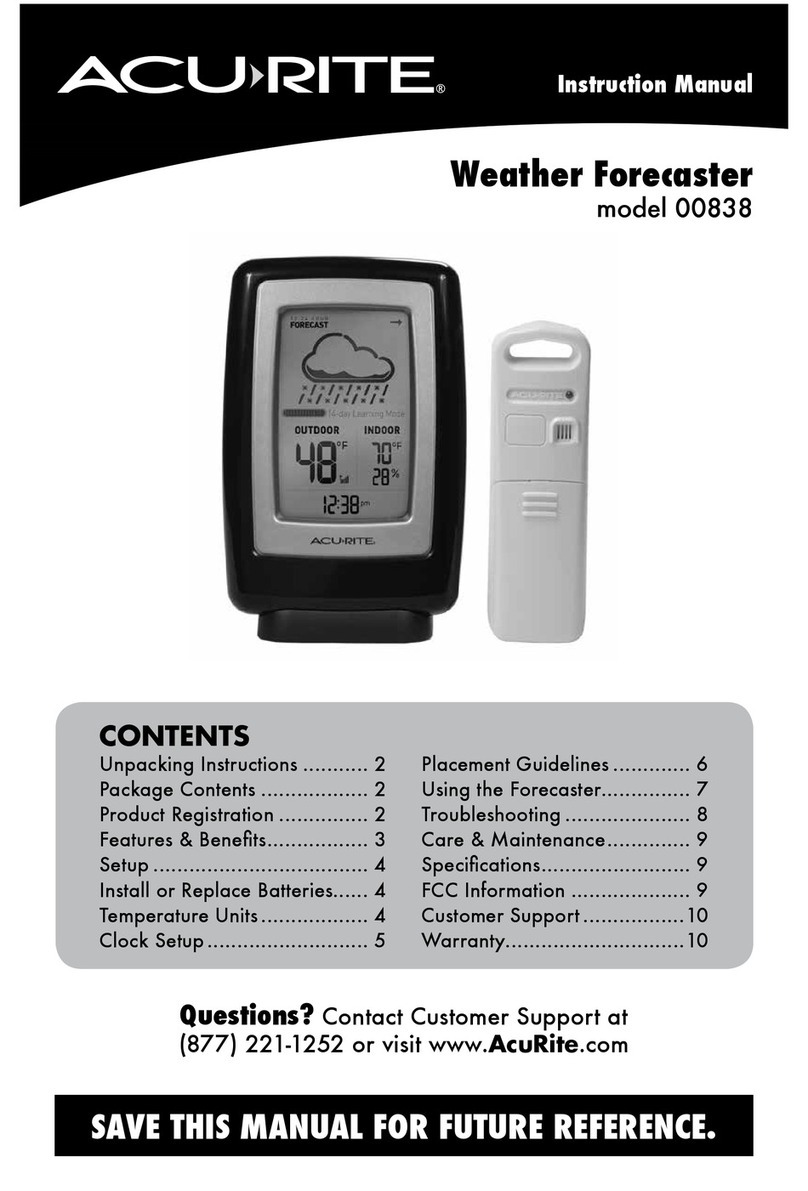 ACU-RITE 838 User manual