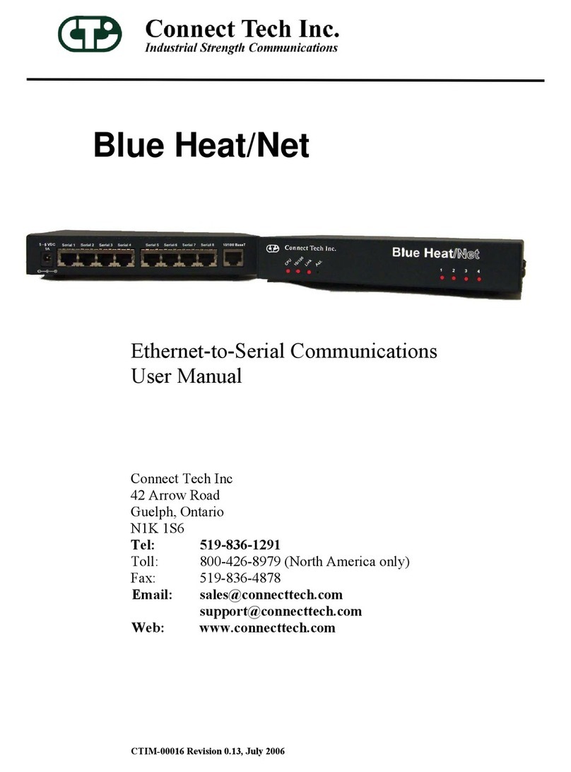 Connect Tech Blue Heat/Net user manual
