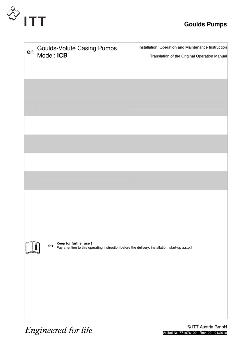 ITT ICB Installation, operation and maintenance instructions