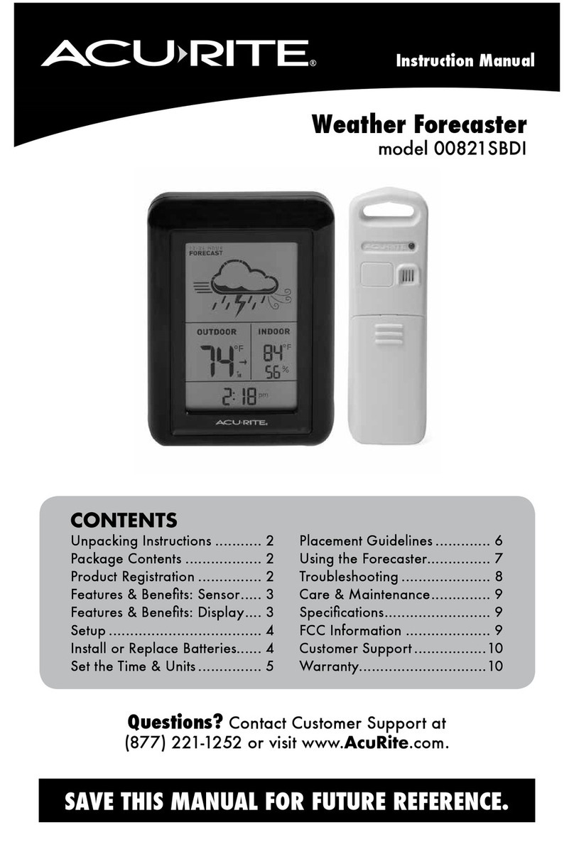 ACU-RITE 00821SBDI User manual