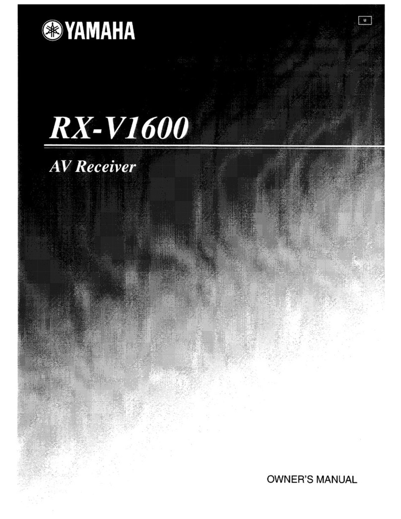 Yamaha RX-V1600 User manual