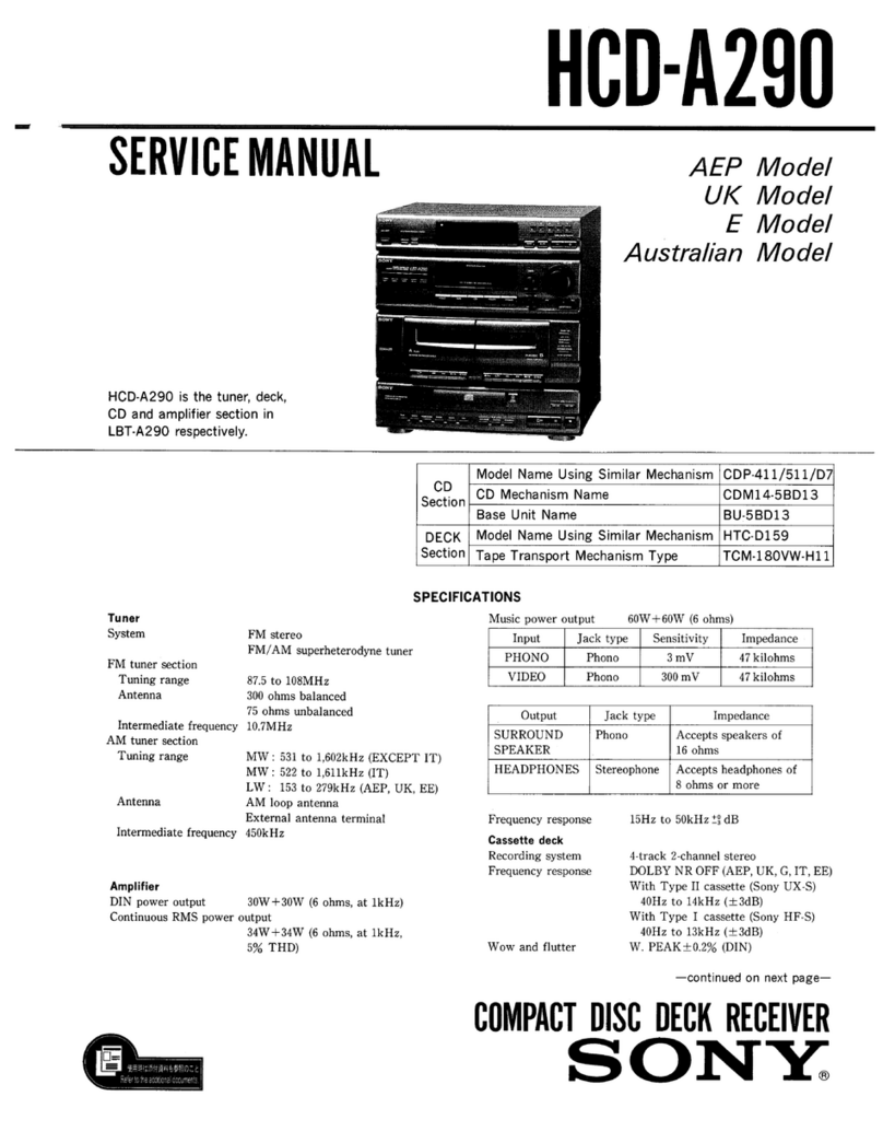Sony HCD-A290 User manual Sony HCD-A290 User manual