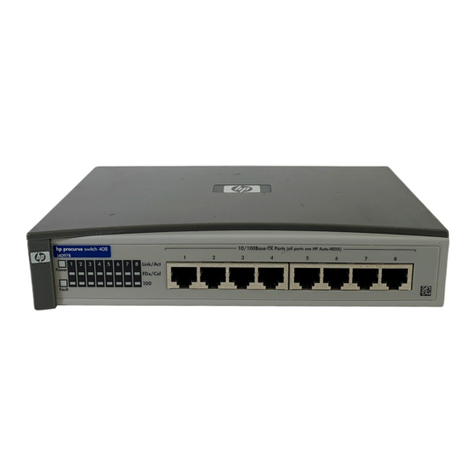 HP ProCurve 408 User manual