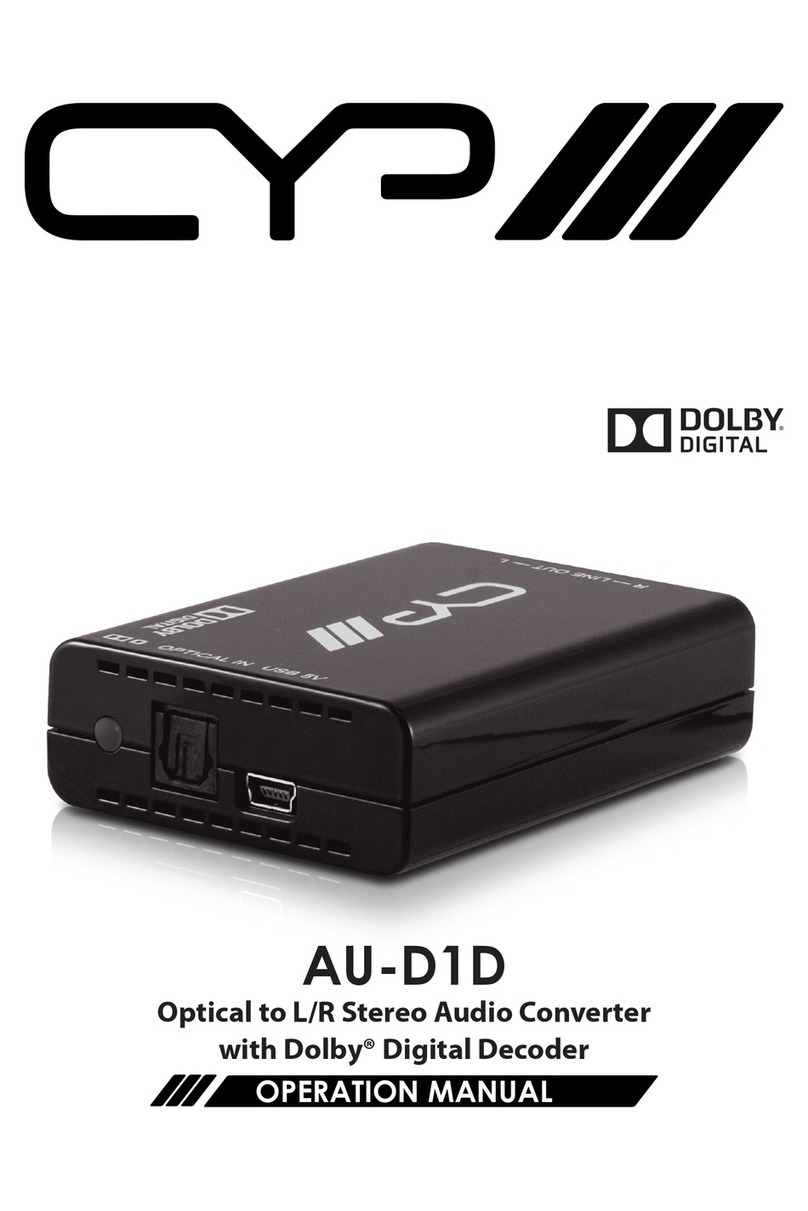 CYP AU-D1D Operation manual
