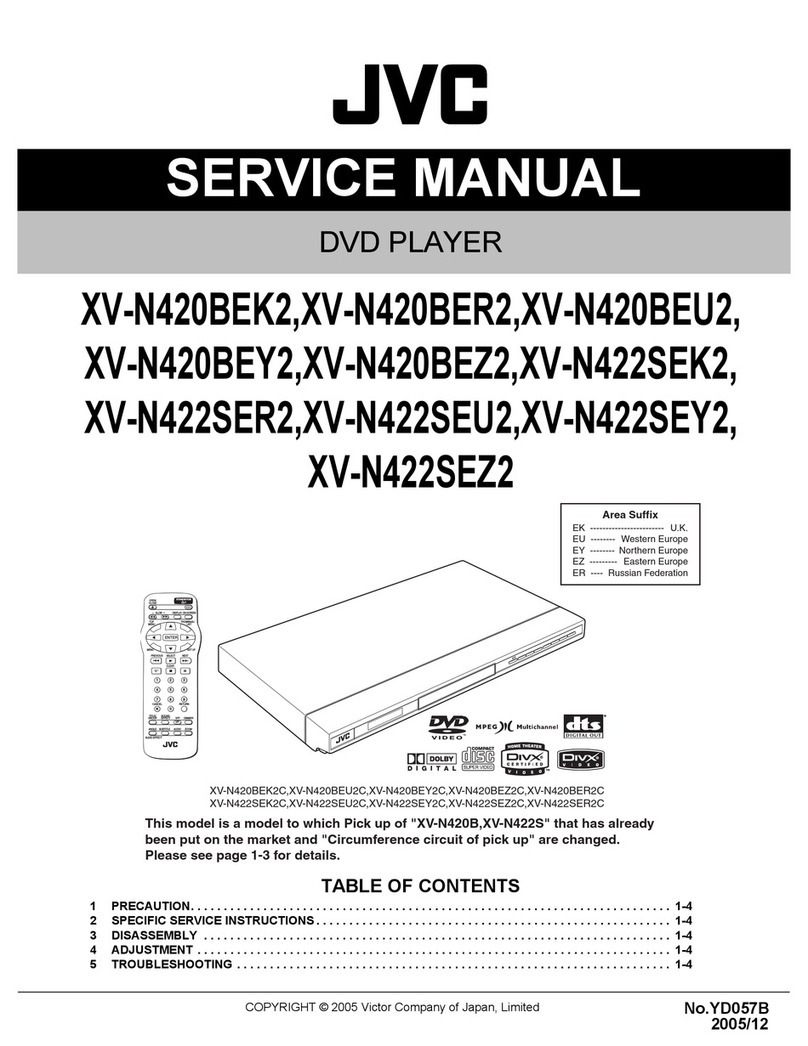 JVC XV-N420BEK2 Service manual