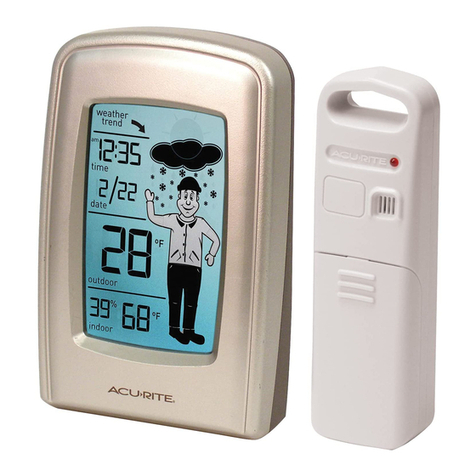 ACU-RITE 827 User manual