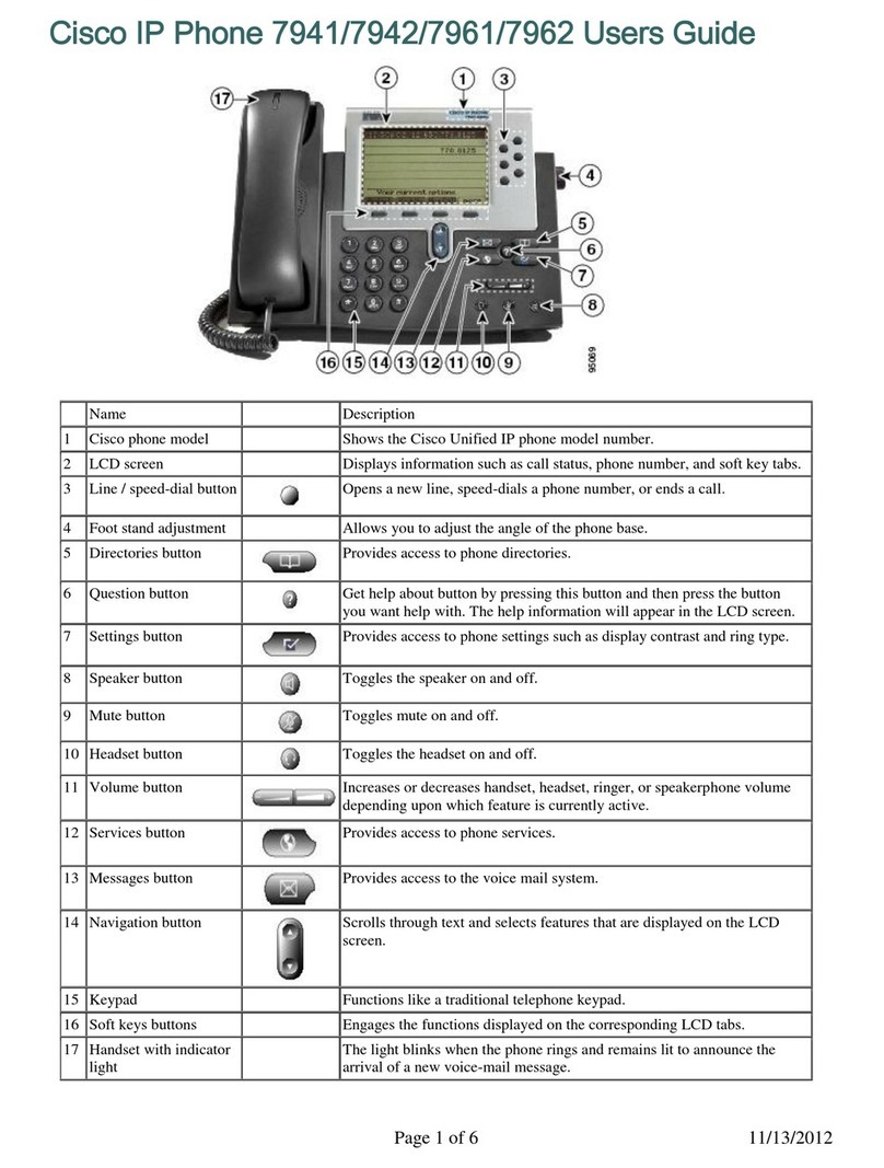 Cisco DATAVOX 7941 User manual