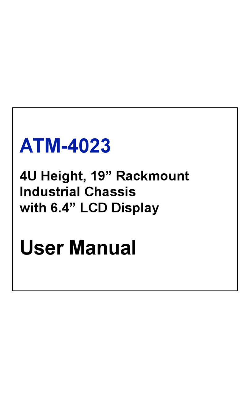 Advantech ATM-4023 user manual