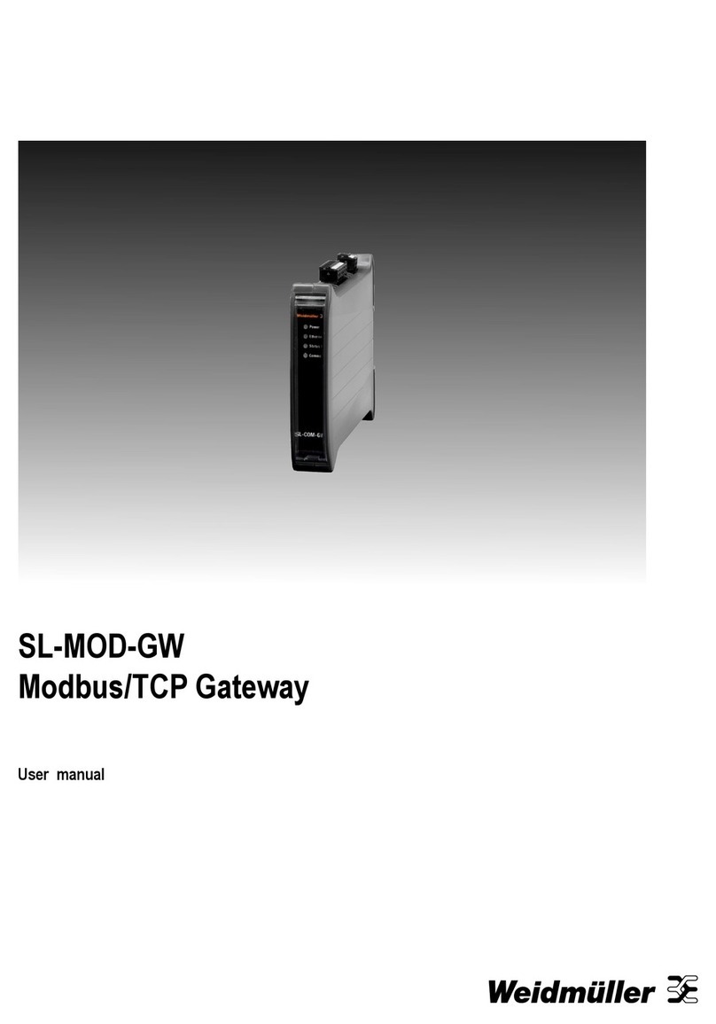 Weidmuller SL-MOD-GW user manual