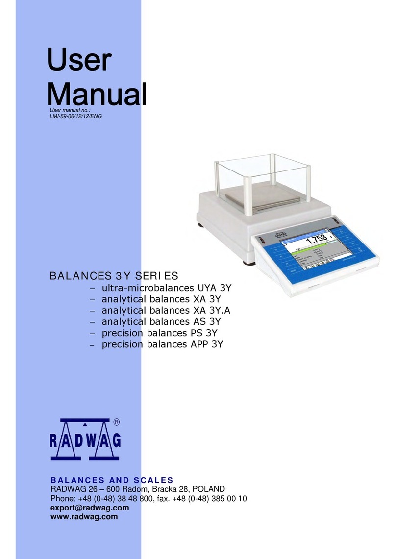 RADWAG APP 3Y User manual RADWAG APP 3Y User manual