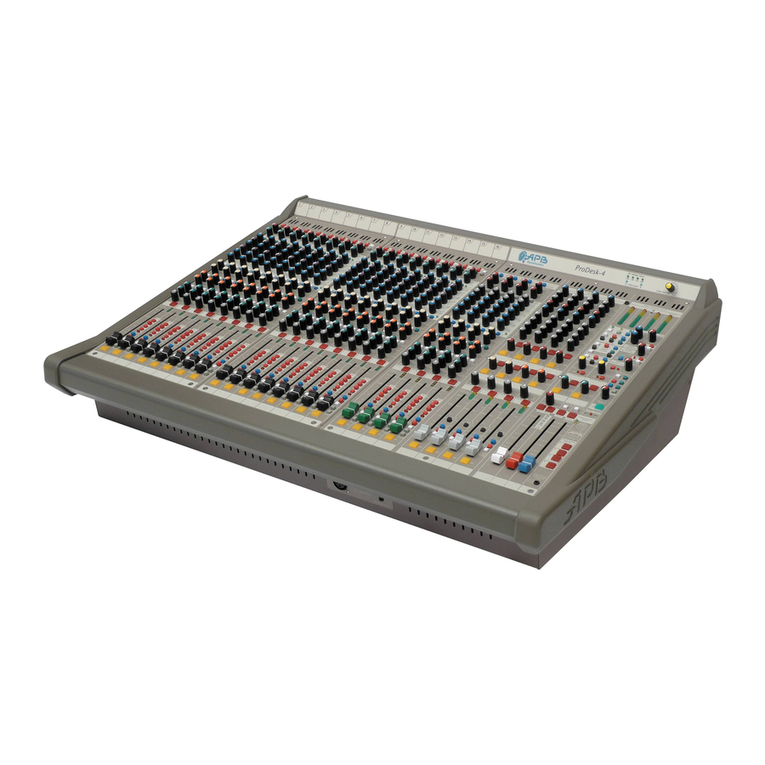 APB-DynaSonics ProDesk-4 owner's manual