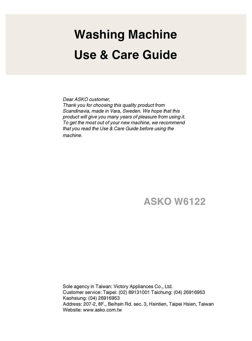 Asko W6122 User manual
