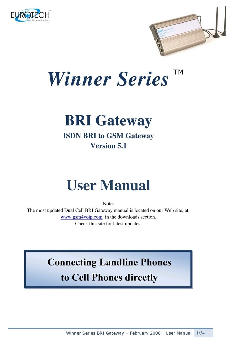 Eurotech Winner Series User manual