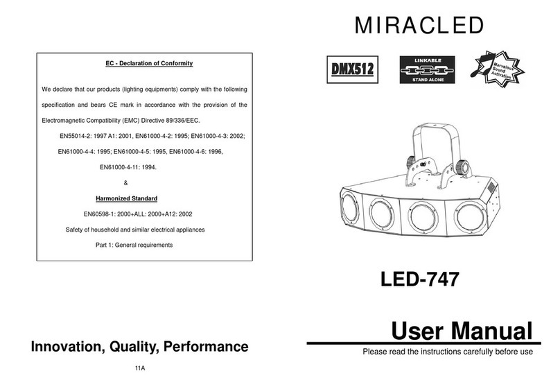 MIRACLED LED-747 user manual
