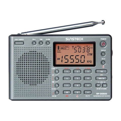 Sunstech RP-DS800 User manual