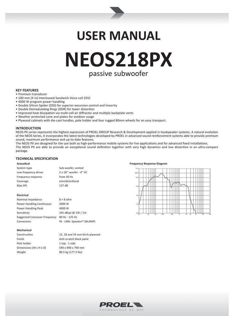 PROEL NEOS218PX User manual