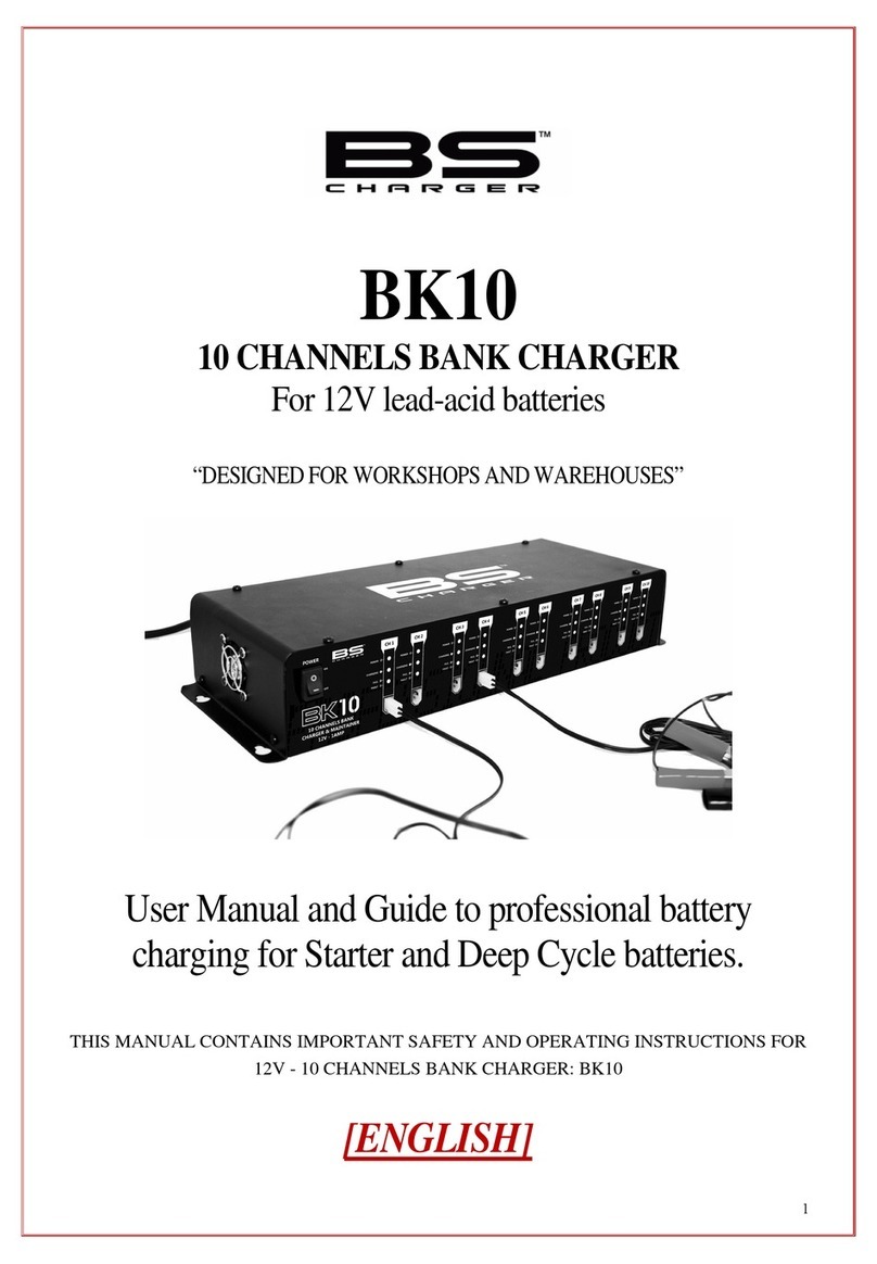 BS Charger BK10 User manual and guide