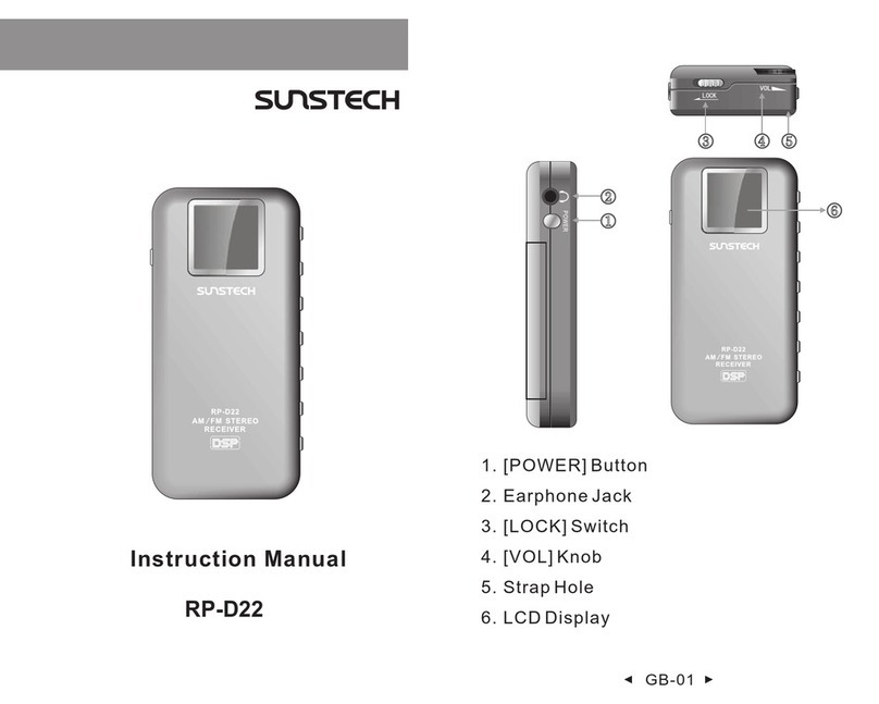 Sunstech RP-D22 User manual