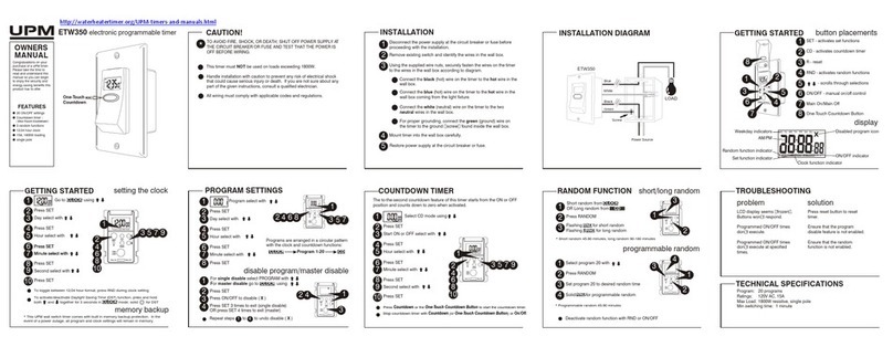 UPM ETW350 User manual