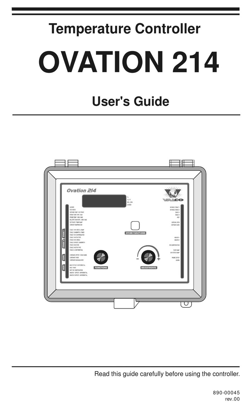 Ovation 214 user guide