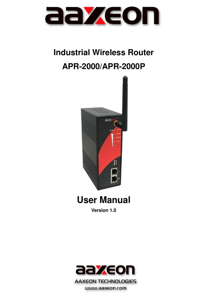 AAxeon APR-2000/APR-20 user manual