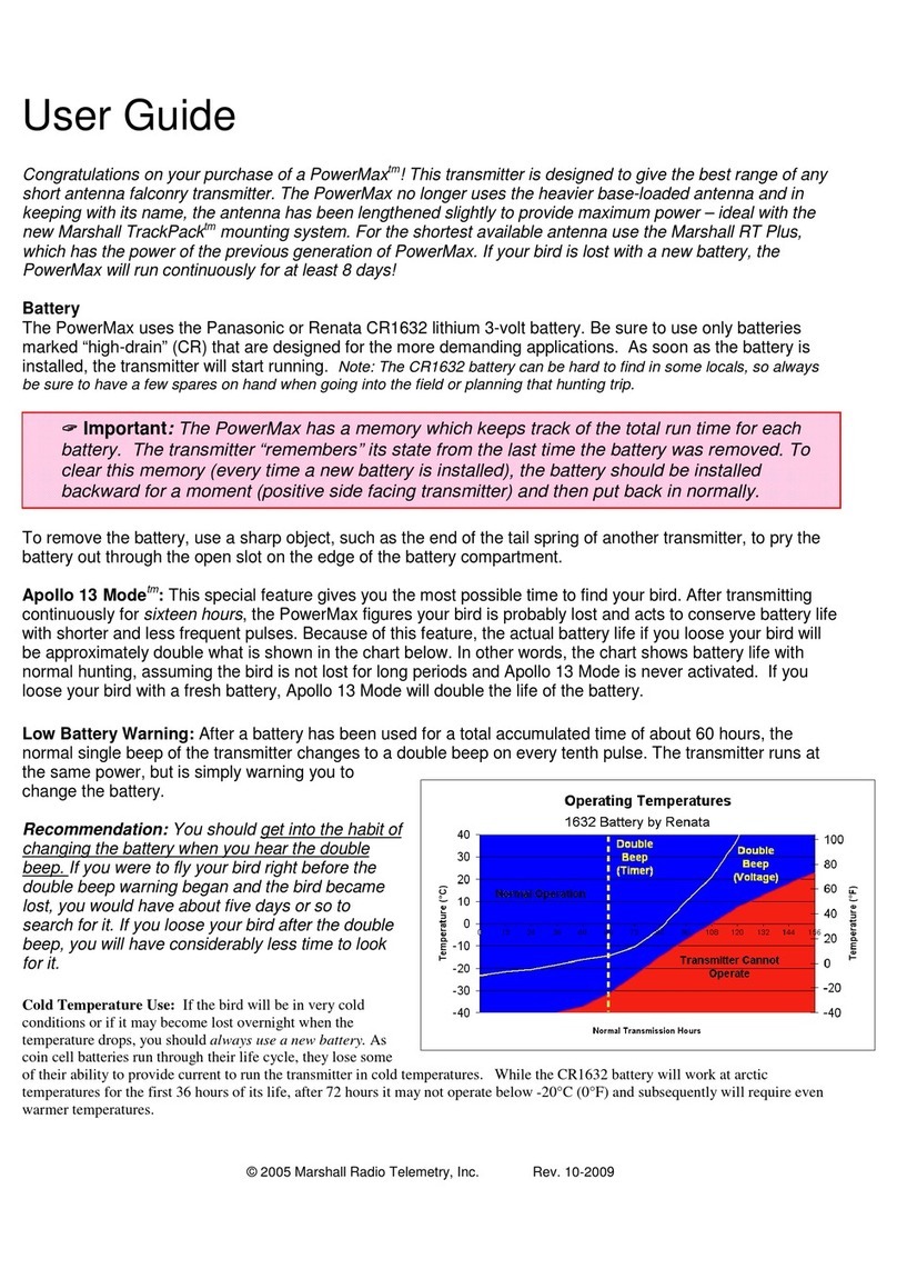 Marshall Radio Telemetry PowerMax User manual