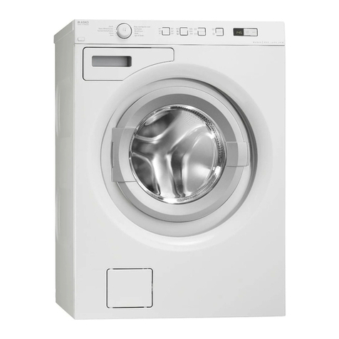 Asko W6564 User manual