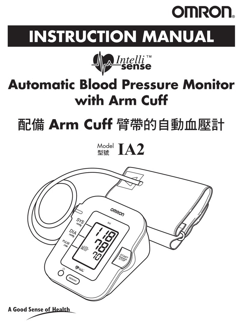 Omron IA2 User manual