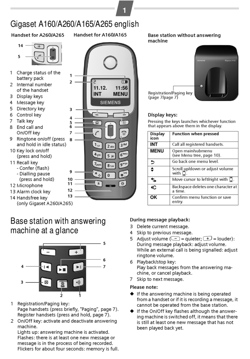 Gigaset A160 instructions