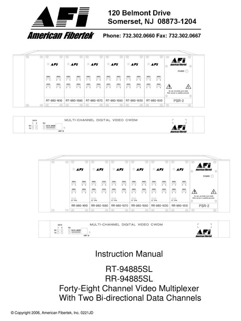 American Fibertek RT-94885SL User manual