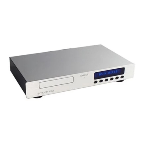 Minium Amp User manual