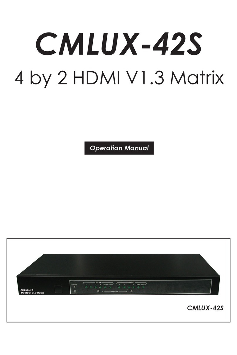 Cypress CMLUX-42S Operation manual